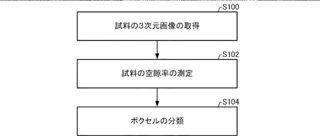 2020101458-画像処理方法および画像処理システム 図000004