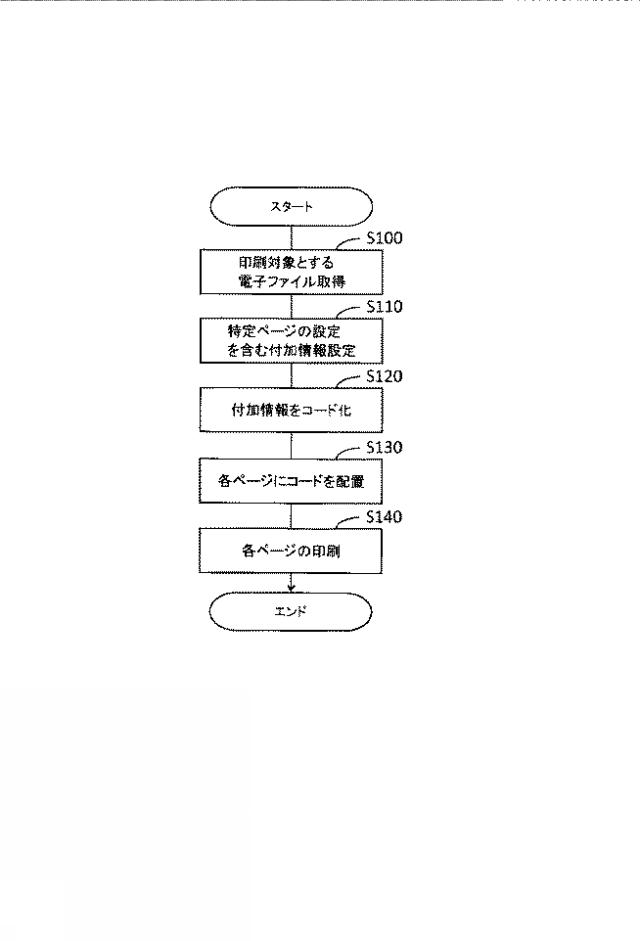 2020115624-印刷物確認方法、印刷制御装置および読取データ処理装置 図000004