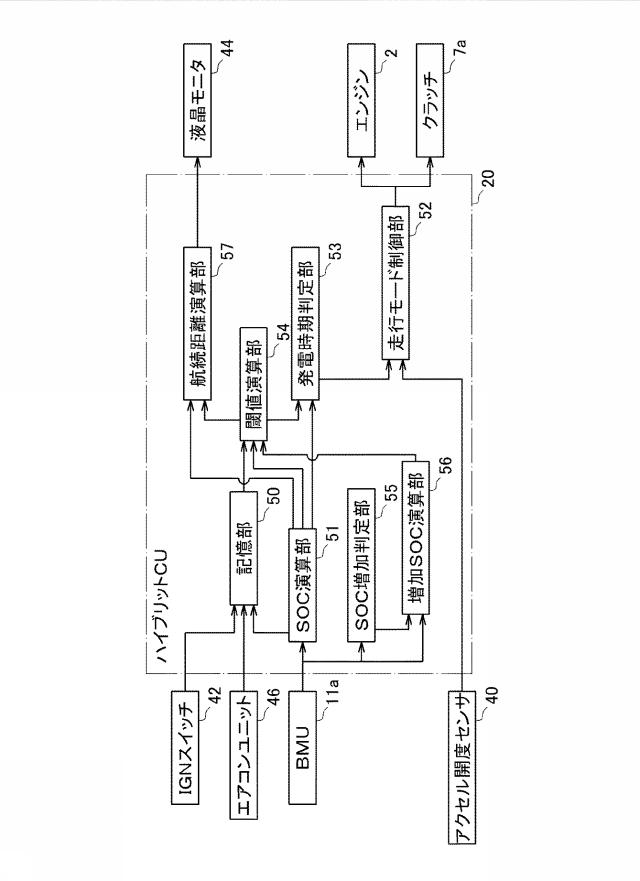 2020117144-車両の発電制御装置 図000004