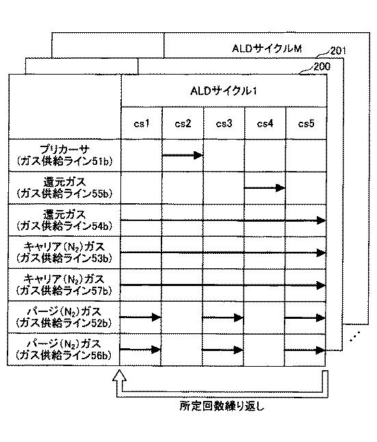 2020117762-半導体製造システムの制御方法及び半導体製造システム 図000004