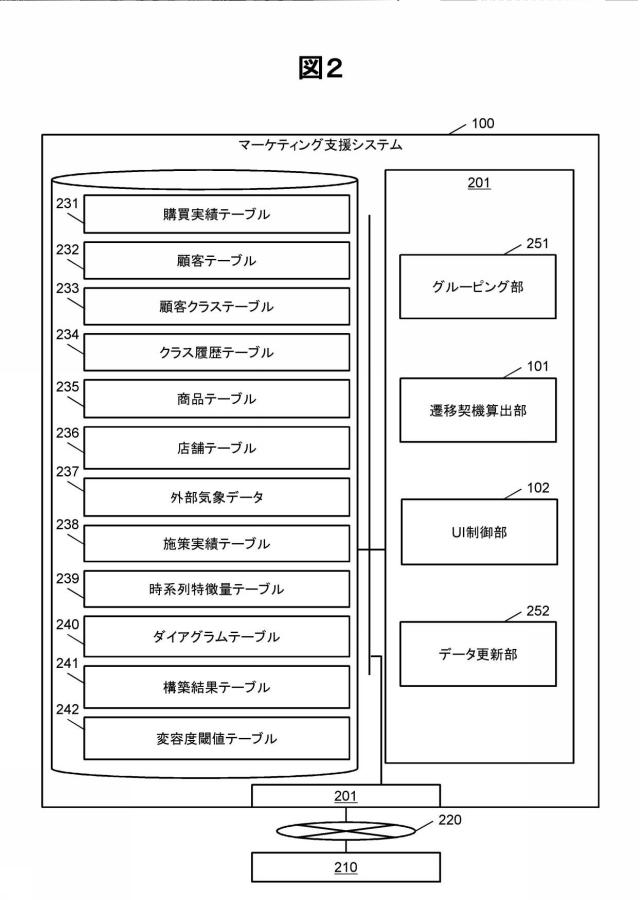 2020119040-管理支援システム及び方法 図000004