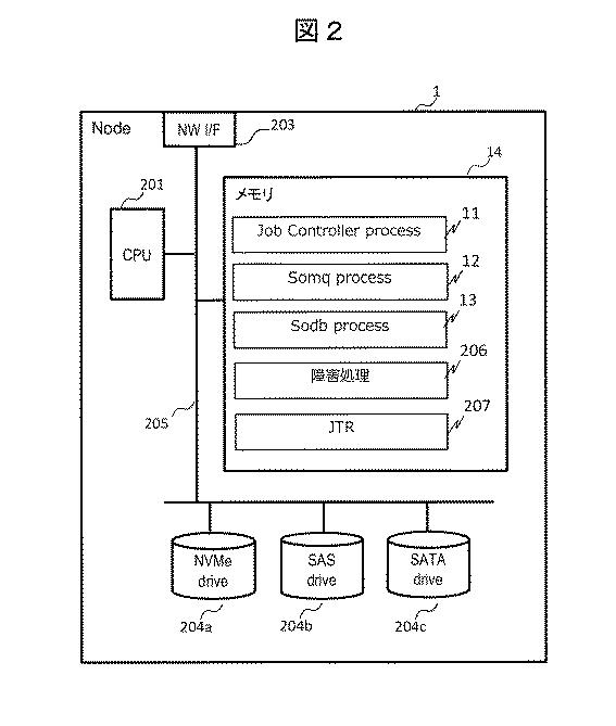 2020135138-ストレージシステム、ストレージシステムの回復方法 図000004