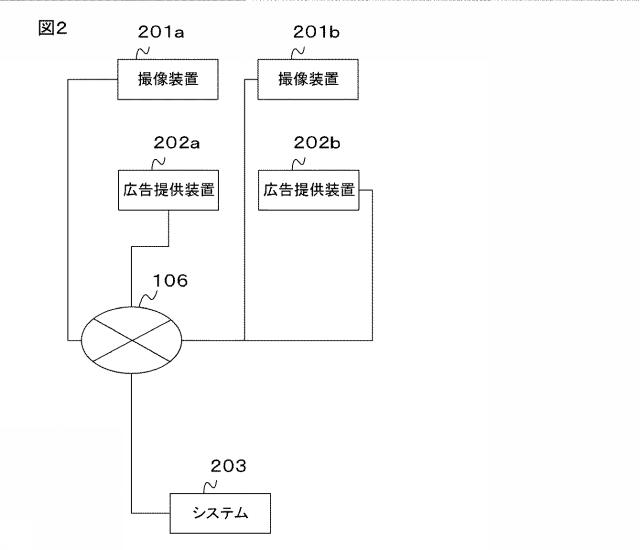 2020144841-情報処理システム、情報処理装置、サーバ装置、プログラム、又は方法 図000004
