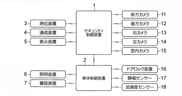 2020149088-車両防犯装置 図000004