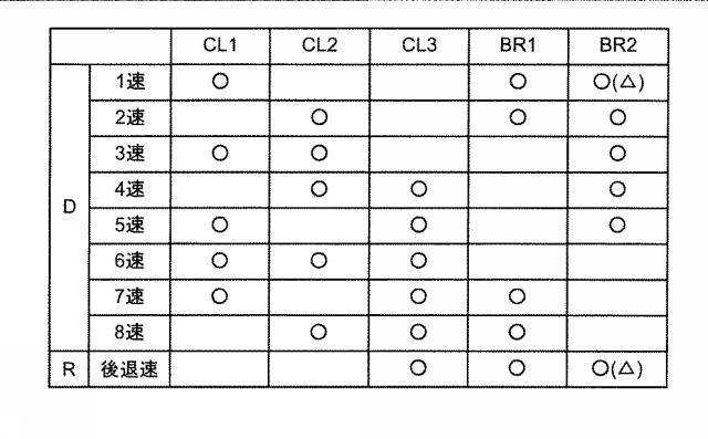 2020175850-車両のパワートレイン装置 図000004