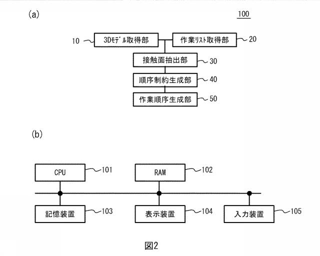 2020198039-情報処理装置および作業順序制約生成プログラム 図000004