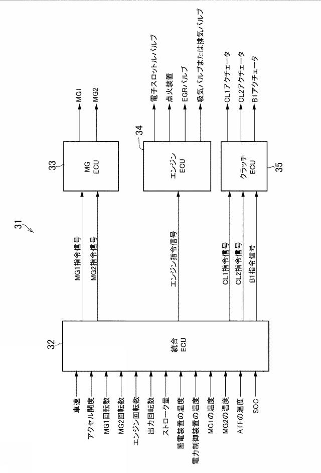 2020203592-ハイブリッド車両の制御装置 図000004