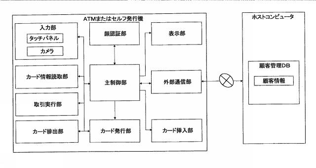 2020204815-キャッシュカードの再発行方法 図000004