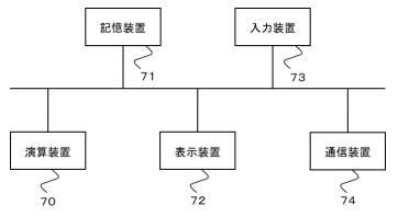 2020204924-救急医療支援システム 図000004