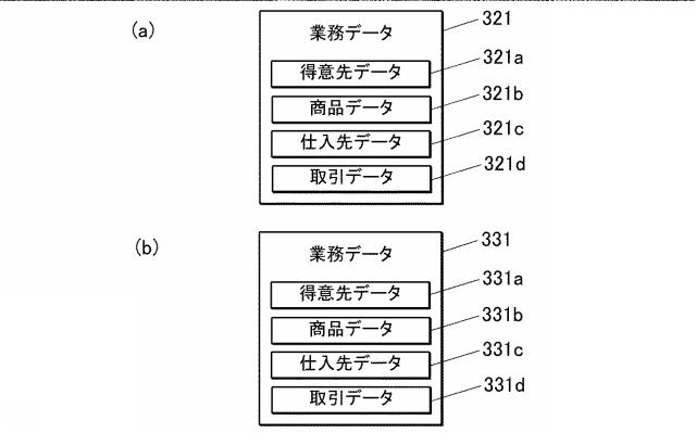 2020205022-情報処理装置、情報処理システム及びプログラム 図000004