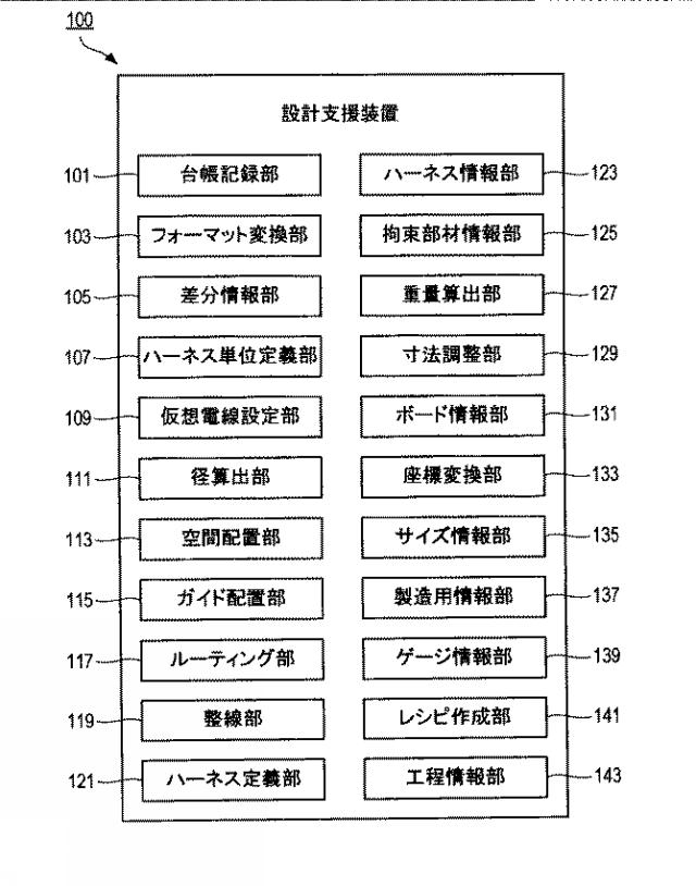 2020205116-ワイヤハーネスの設計支援装置および設計支援方法 図000004