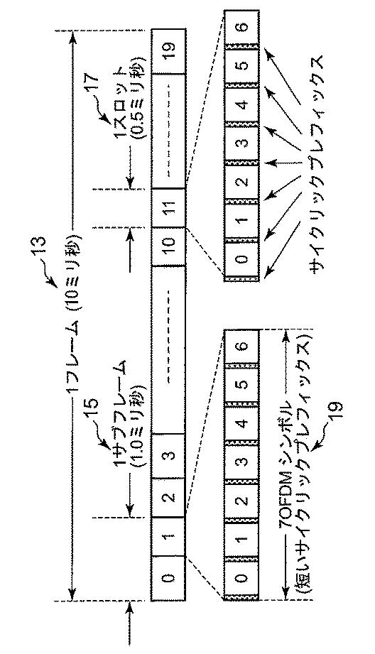 2020205626-通信デバイス及び通信デバイスによって実行される方法 図000004