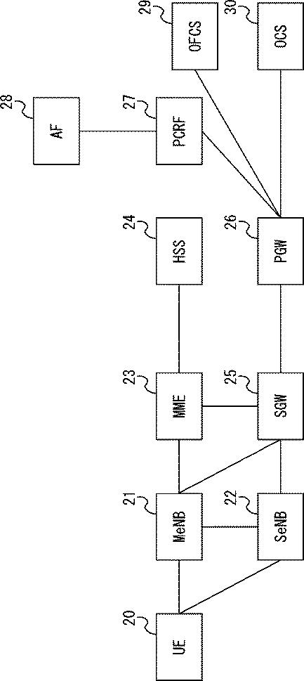 2020205650-通信端末、マスター基地局、及び通信端末の方法 図000004