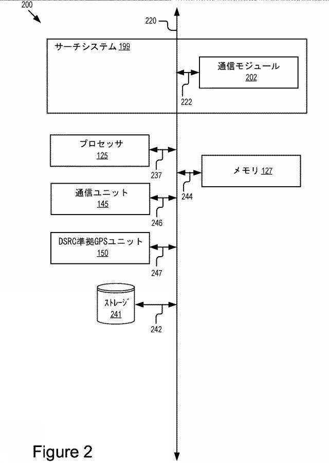 2021005866-ビークルマイクロクラウドによる協調パーキングスペースサーチ 図000004