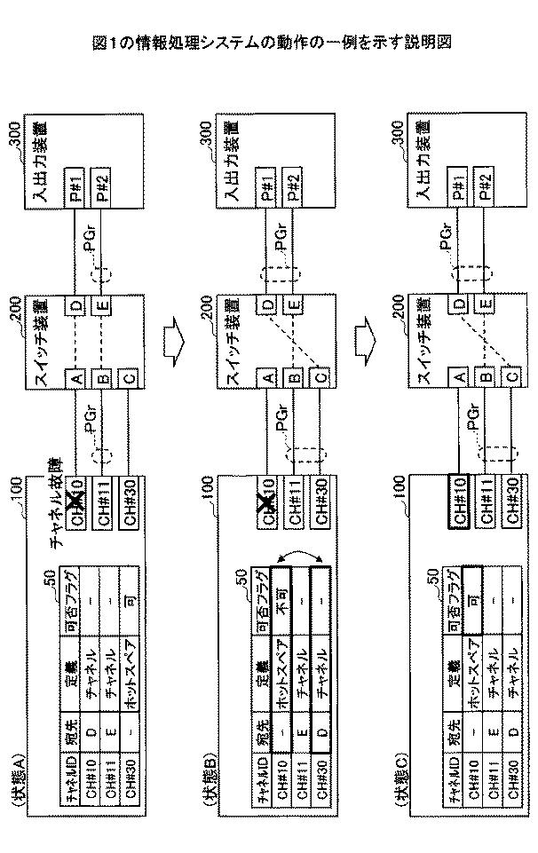 2021009569-情報処理装置、情報処理装置の制御方法および情報処理装置の情報処理プログラム 図000004