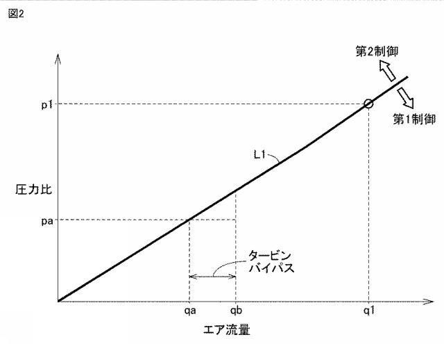 2021022425-燃料電池システム 図000004