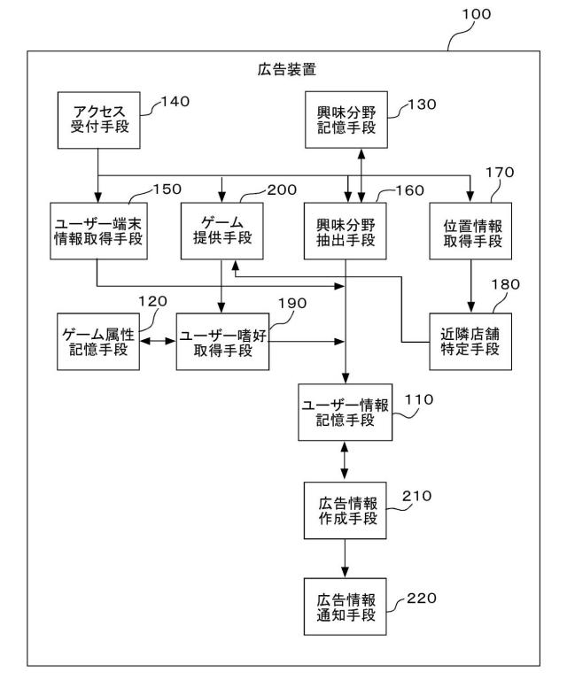 2021033491-広告装置 図000004