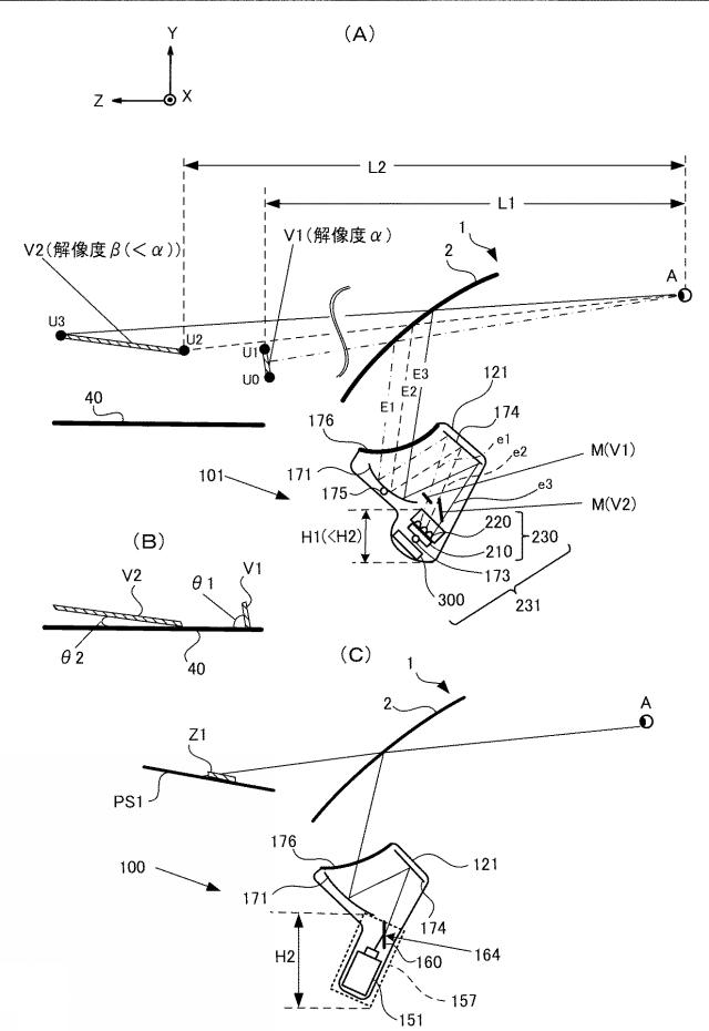 2021067909-立体表示装置及びヘッドアップディスプレイ装置 図000004