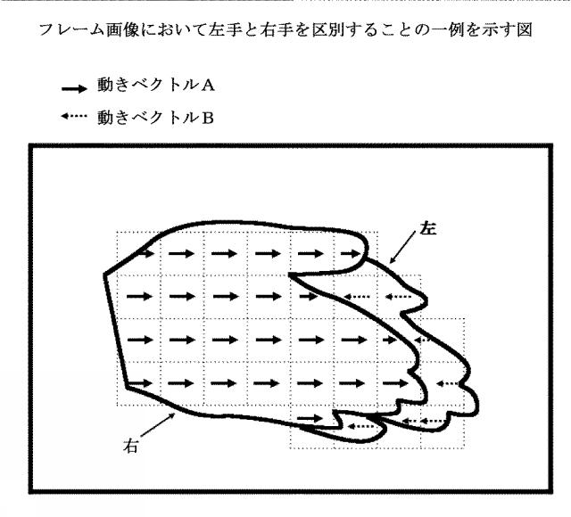 2021068443-手の動作の検出方法及び装置 図000004