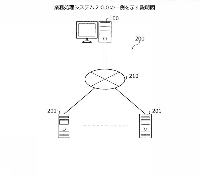 2021071889-システム分析方法、およびシステム分析プログラム 図000004