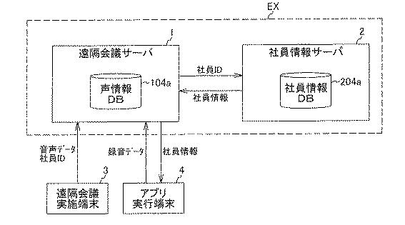 2021081619-検索用端末装置、検索システム、及び検索方法 図000004