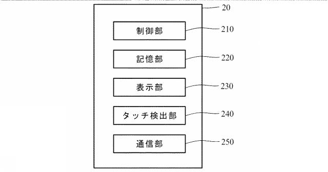 2021081842-印受領システム 図000004