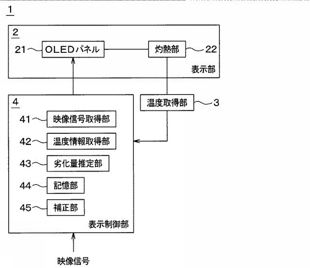 2021089355-表示装置 図000004