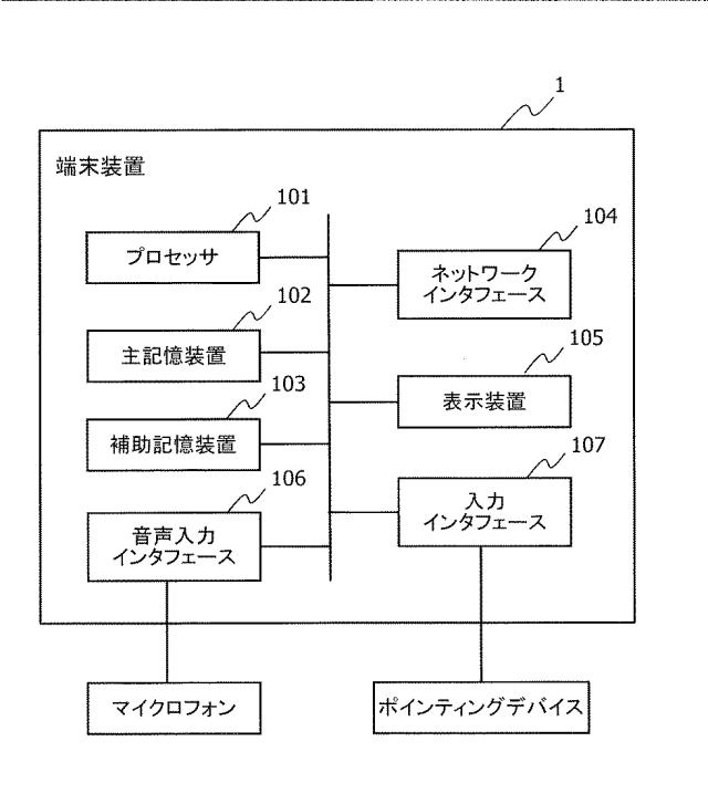 2021103587-音声認識文字表示プログラム、情報処理装置、及び、音声認識文字表示方法 図000004