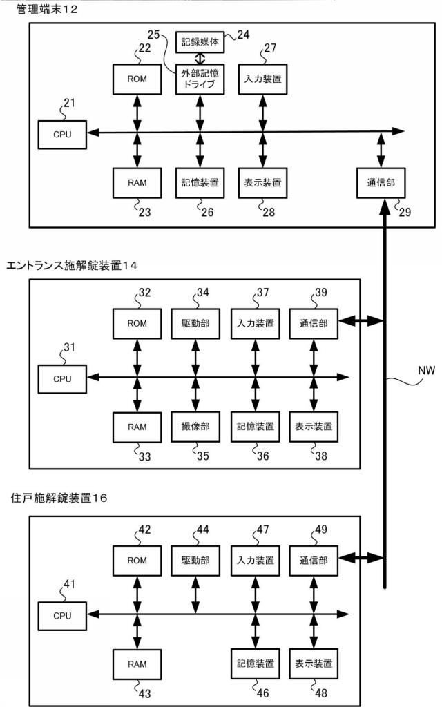 2021110117-入館・入室管理システムおよびこれに用いられる施解錠装置 図000004