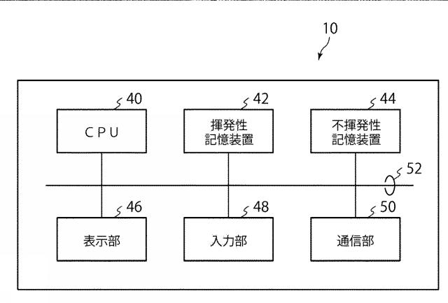 2021114162-給与前払いシステム及びその制御方法 図000004
