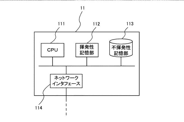 2021117950-電子通貨税申告支援システム 図000004