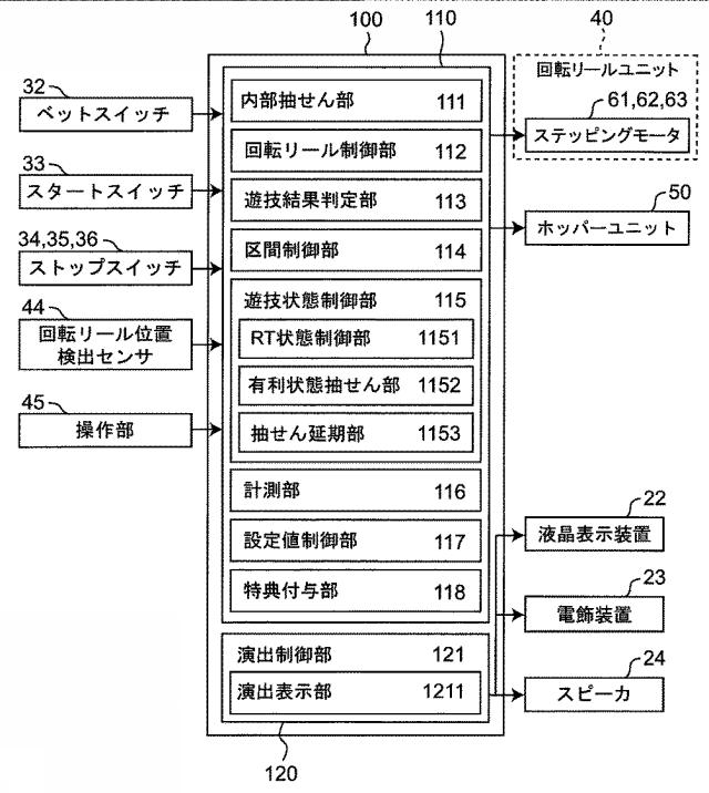 2021122445-遊技機 図000004