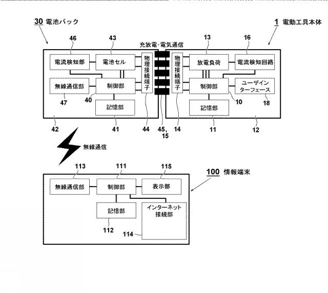 2021131680-電気機器システム 図000004