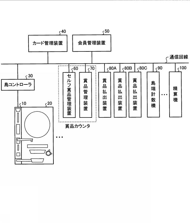 2021137180-賞品交換システム及び賞品交換方法 図000004