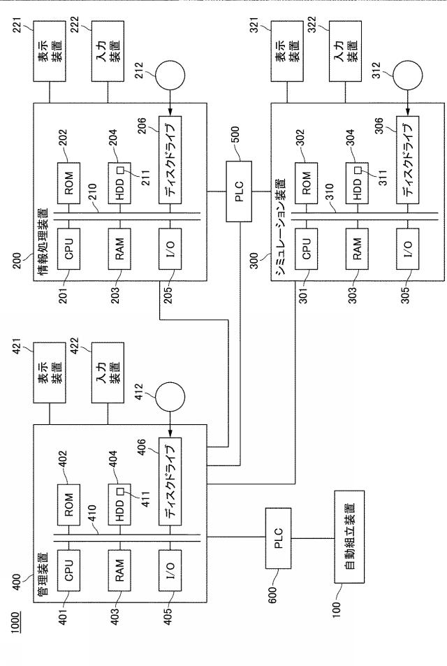 2021140259-システム、シミュレーション装置、情報処理装置、シミュレーション方法、プログラム、及び記録媒体 図000004