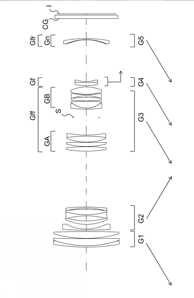 2021179538-ズームレンズ及び撮像装置 図000004