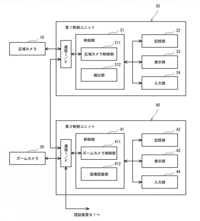 2021179890-画像認識装置、認証システム、画像認識方法及びプログラム 図000004