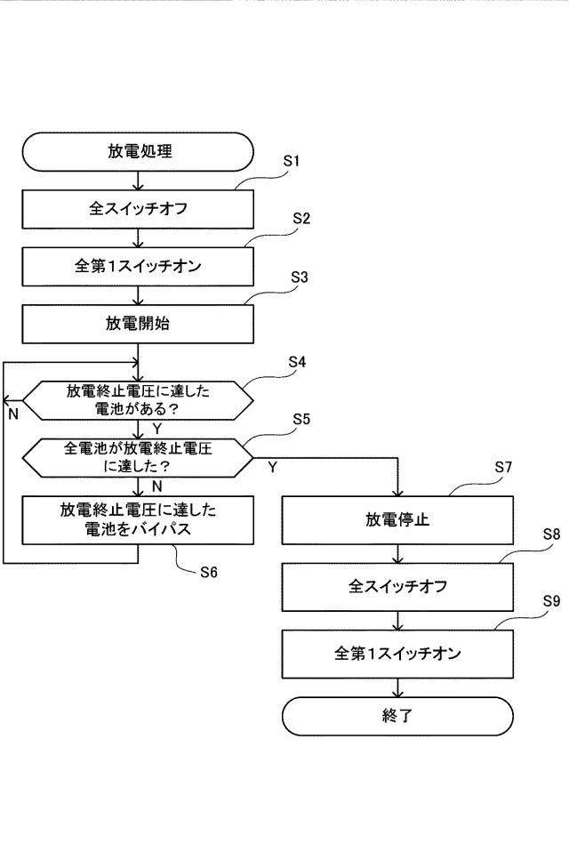2021182804-電池制御ユニット及び電池システム 図000004