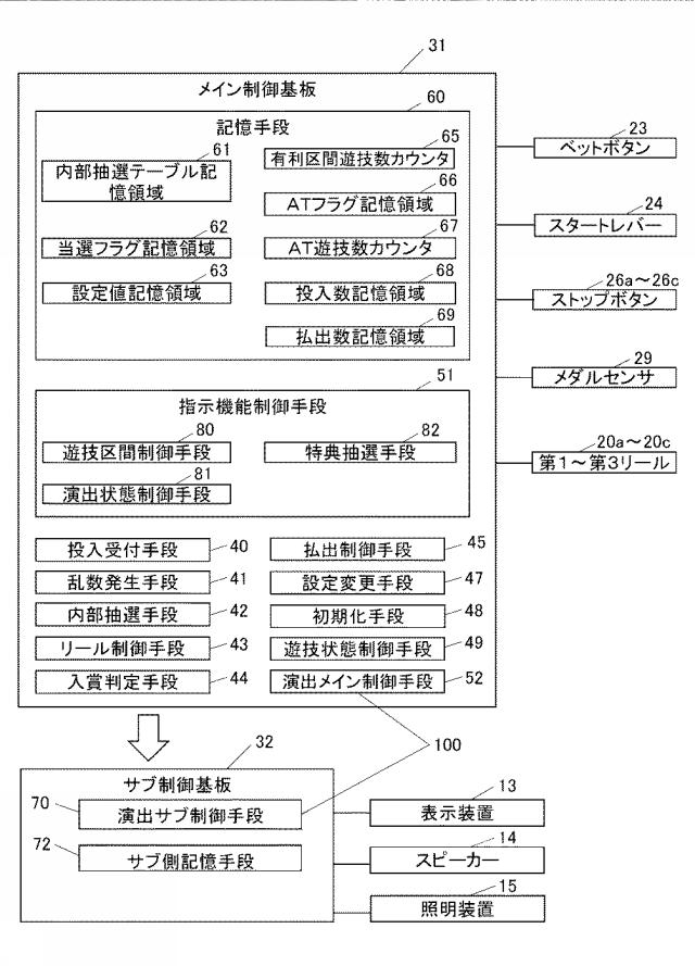 2021194266-遊技機 図000004