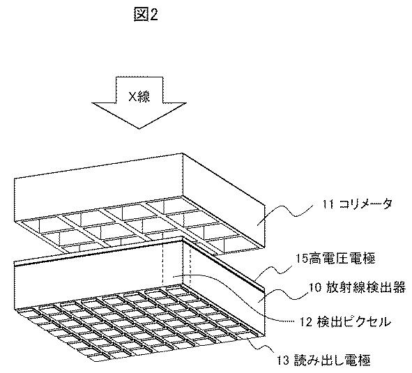 2021194354-放射線撮像装置 図000004