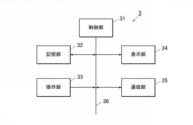 2021194388-放射線画像撮影システム、プログラム及び画像処理方法 図000004