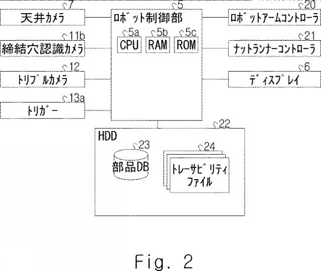 2021194727-ロボット制御システム、ロボット制御方法、及び、プログラム 図000004