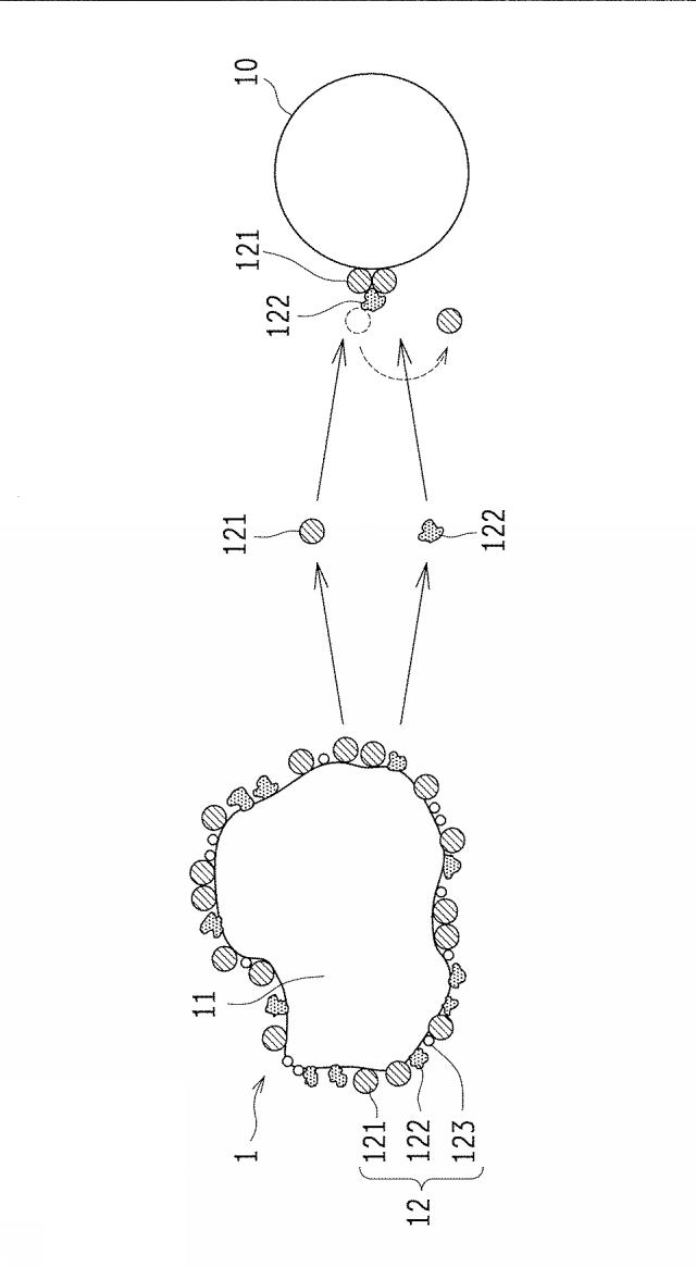 2021196412-トナー、二成分現像剤、画像形成装置、およびトナーの製造方法 図000004