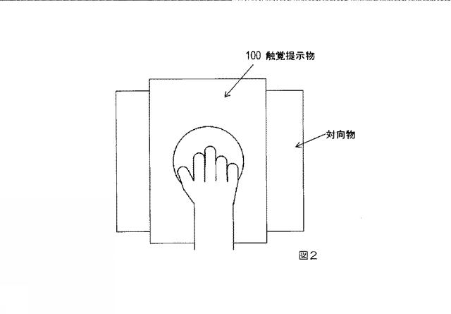 2021197054-触覚提示物、触覚提示装置、触覚提示方法、プログラム 図000004