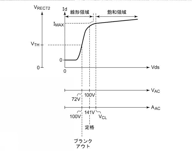 2015023608-ＡＣ／ＤＣコンバータおよびその制御回路、電源アダプタおよび電子機器 図000005