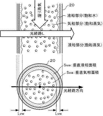 2015034736-乾き度測定装置 図000005