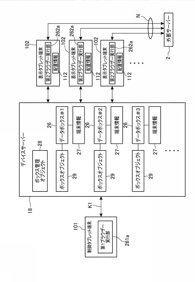 2015082171-送信システム、送信装置、及び、データ送信方法 図000005