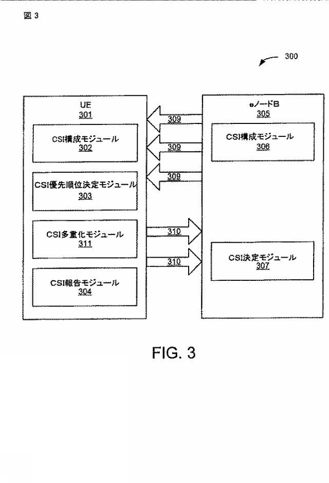 2015097412-キャリアアグリゲーションのためのチャネル状態情報フィードバック 図000005