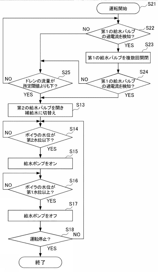 2015098989-ボイラシステム 図000005