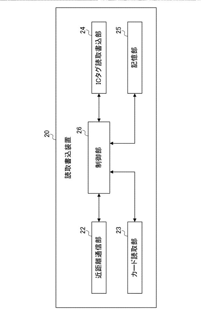 2015114738-記憶媒体発行システム、記憶媒体発行装置、入力表示装置、読取書込装置、及び入力表示装置用プログラム 図000005